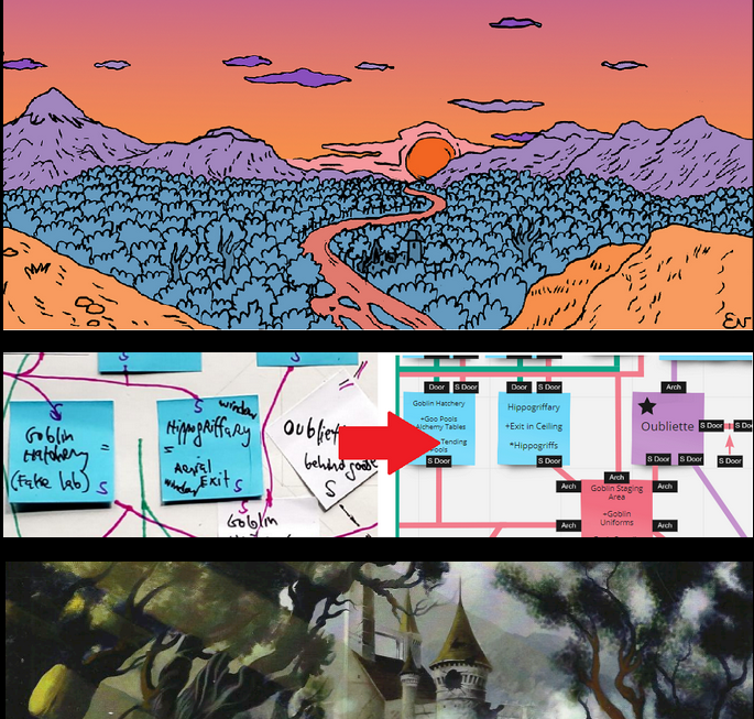 Screenshot of the Glipkerio landing page. Colorful drawing of a sunset over a forest at the top, photos of whiteboards real and digital in the middle, and painting of a run down castle in a forest at the bottom.